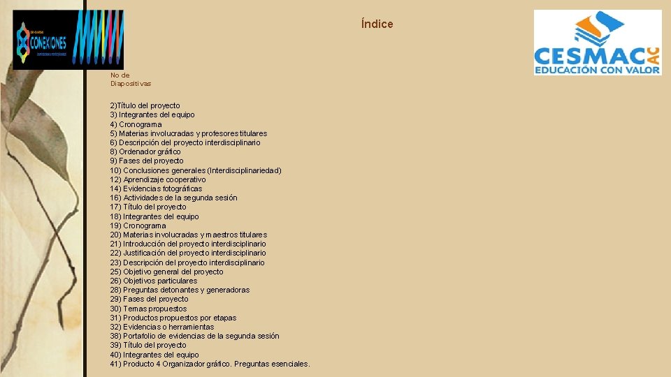 Índice No de Diapositivas 2)Título del proyecto 3) Integrantes del equipo 4) Cronograma 5)