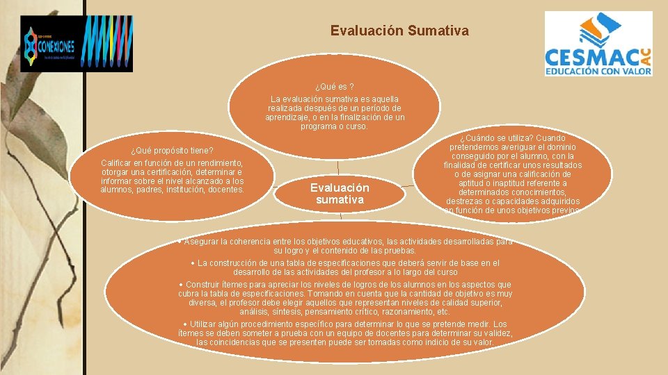 Evaluación Sumativa ¿Qué es ? La evaluación sumativa es aquella realizada después de un