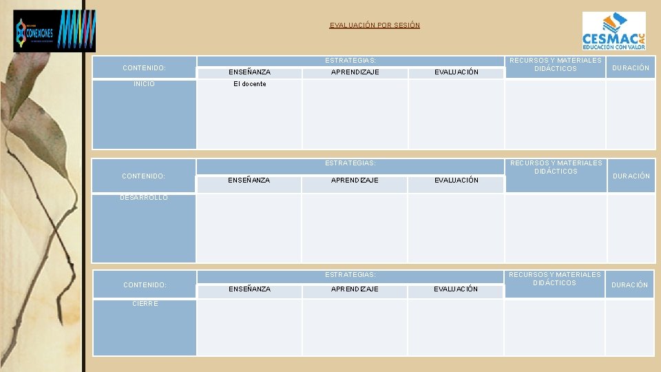 EVALUACIÓN POR SESIÓN CONTENIDO: INICIO ESTRATEGIAS: ENSEÑANZA APRENDIZAJE EVALUACIÓN DURACIÓN El docente ESTRATEGIAS: CONTENIDO: