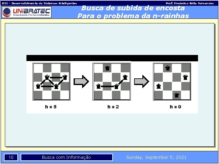 DSI – Desenvolvimento de Sistemas Inteligentes 10 Prof. Frederico Brito Fernandes Busca de subida