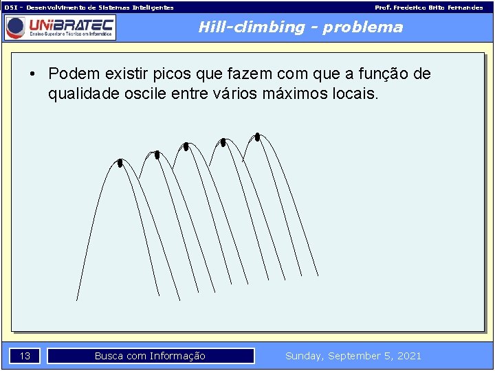 DSI – Desenvolvimento de Sistemas Inteligentes Prof. Frederico Brito Fernandes Hill-climbing - problema •