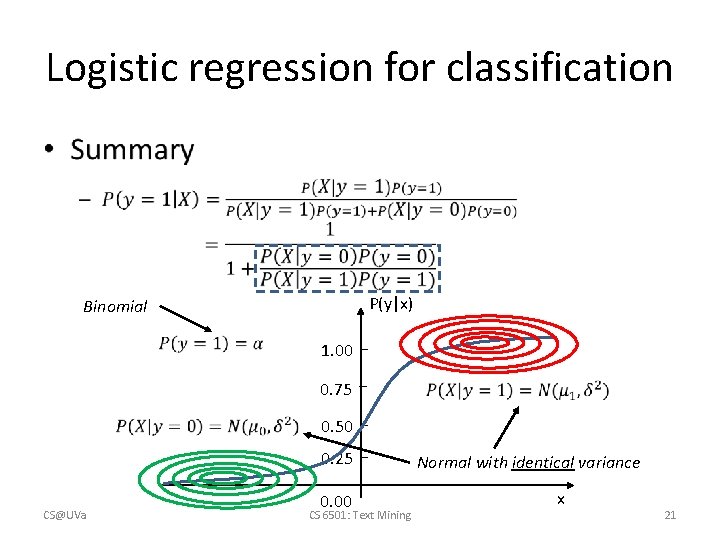 Logistic regression for classification • P(y|x) Binomial 1. 00 0. 75 0. 50 0.