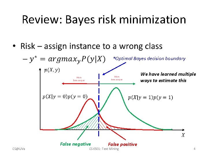 Review: Bayes risk minimization • *Optimal Bayes decision boundary We have learned multiple ways