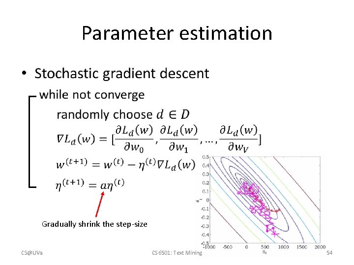 Parameter estimation • Gradually shrink the step-size CS@UVa CS 6501: Text Mining 54 