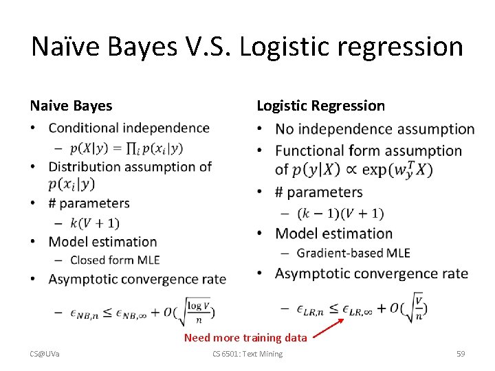 Naïve Bayes V. S. Logistic regression Naive Bayes Logistic Regression • • Need more