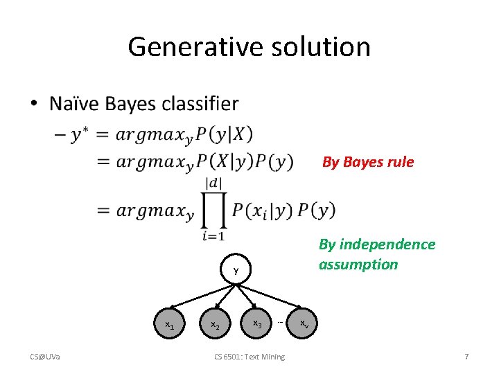 Generative solution • By Bayes rule By independence assumption y x 1 CS@UVa x