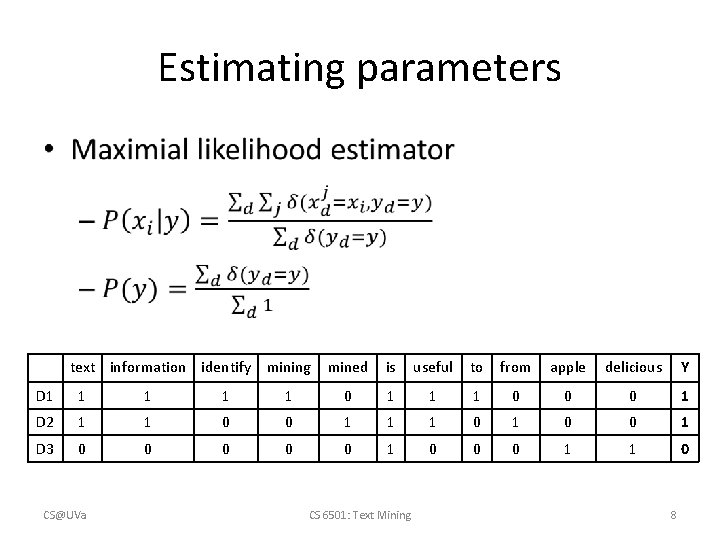 Estimating parameters • text information identify mining mined is useful to from apple delicious
