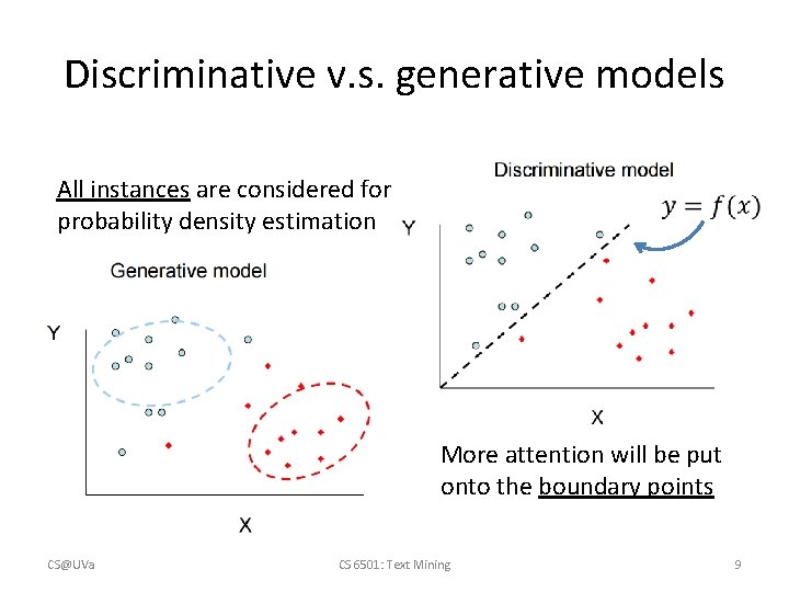 Discriminative v. s. generative models All instances are considered for probability density estimation More