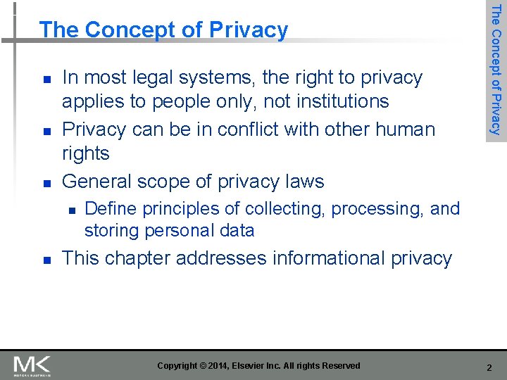 n n n In most legal systems, the right to privacy applies to people