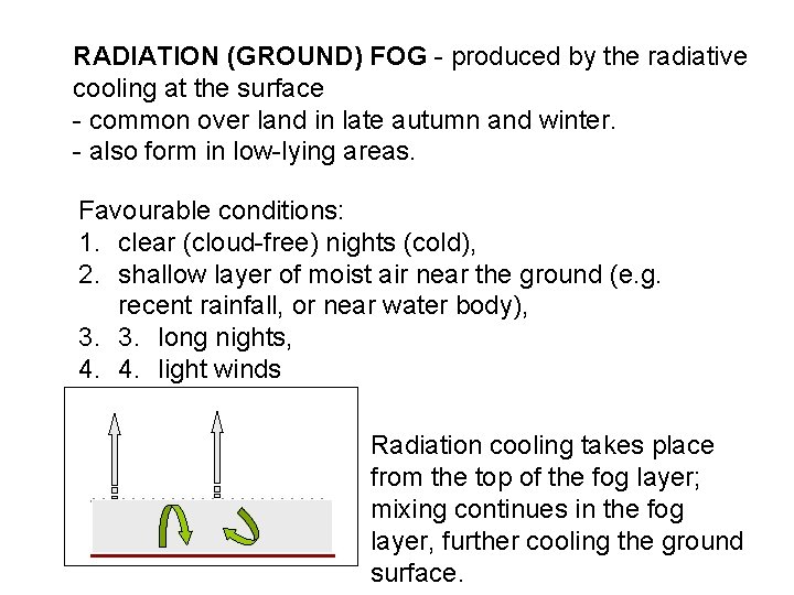 RADIATION (GROUND) FOG - produced by the radiative cooling at the surface - common