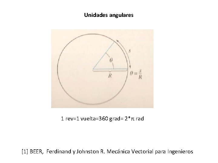 Unidades angulares 1 rev=1 vuelta=360 grad= 2*π rad [1] BEER, Ferdinand y Johnston R.