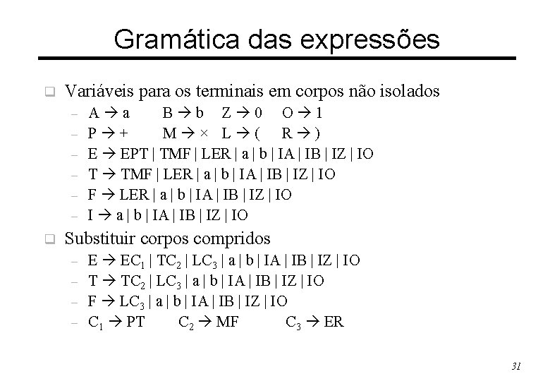 Gramática das expressões q Variáveis para os terminais em corpos não isolados – –