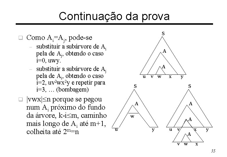 Continuação da prova q Como Ai=Aj, pode-se – – q S substituir a subárvore