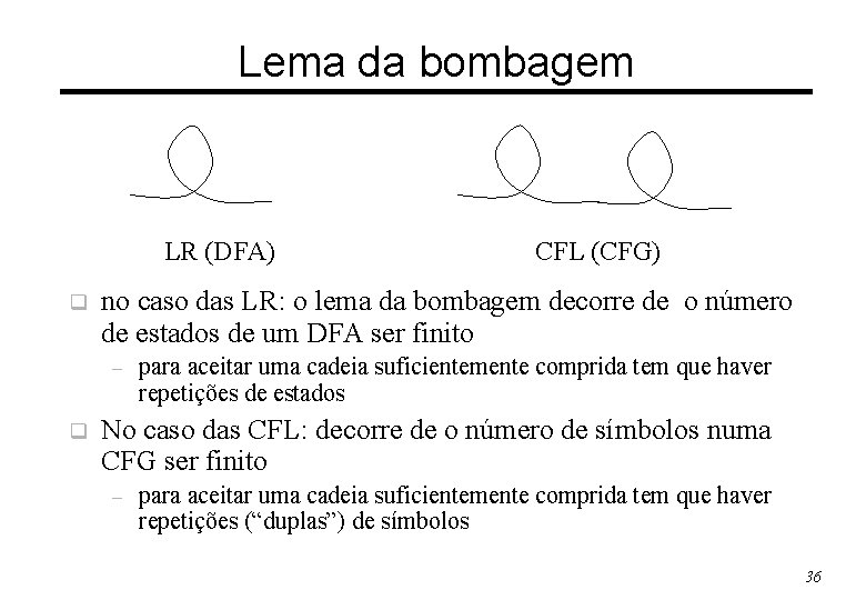 Lema da bombagem LR (DFA) q no caso das LR: o lema da bombagem