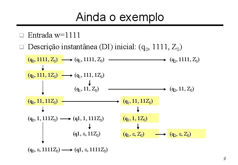 Ainda o exemplo q q Entrada w=1111 Descrição instantânea (DI) inicial: (q 0, 1111,