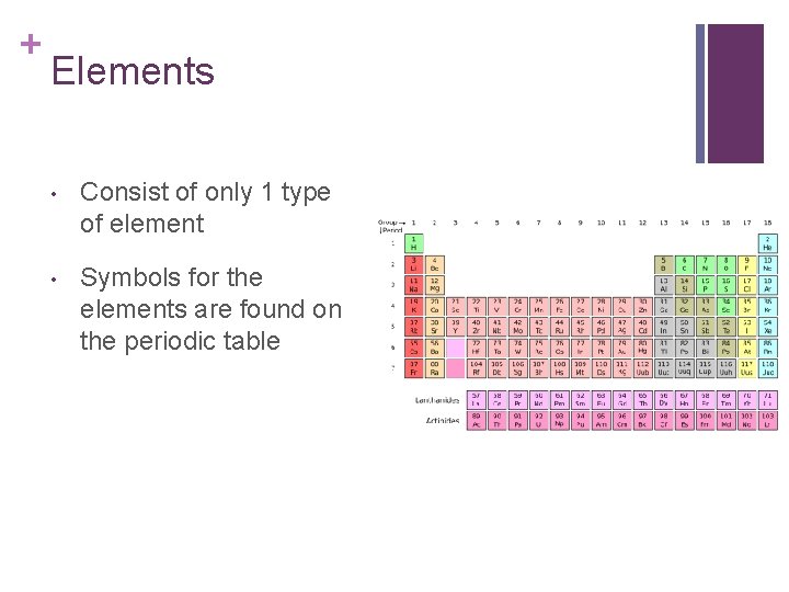 + Elements • Consist of only 1 type of element • Symbols for the + Elements • Consist of only 1 type of element • Symbols for the
