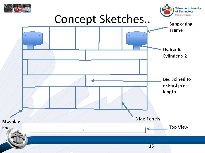 Concept Sketches. . Supporting Frame Hydraulic Cylinder x 2 Bed Joined to extend press
