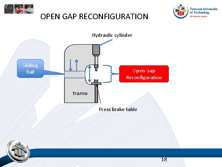 OPEN GAP RECONFIGURATION Hydraulic cylinder Sliding Rail Open Gap Reconfiguration Press brake table 18