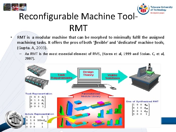 Reconfigurable Machine Tool. RMT • RMT is a modular machine that can be morphed