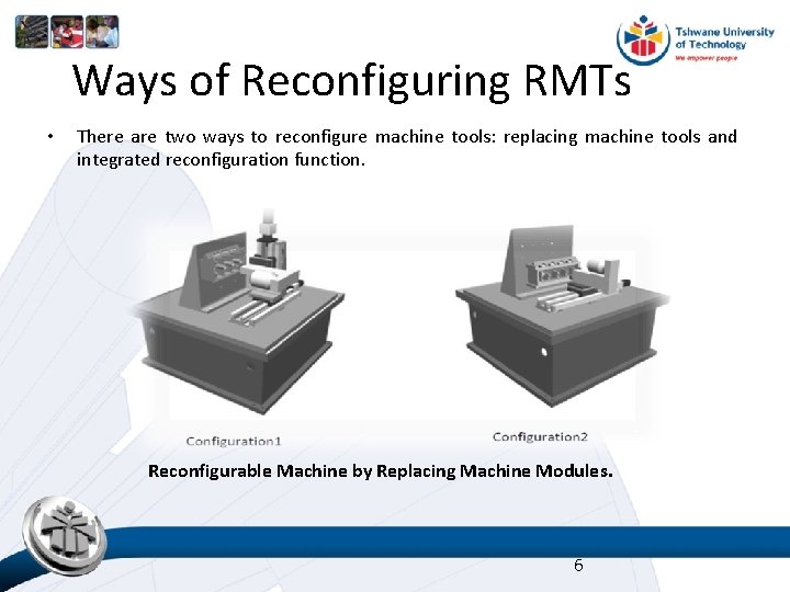 Ways of Reconfiguring RMTs • There are two ways to reconfigure machine tools: replacing
