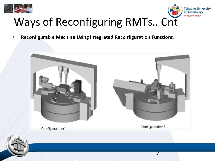 Ways of Reconfiguring RMTs. . Cnt • Reconfigurable Machine Using Integrated Reconfiguration Functions. 7