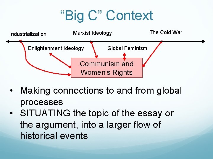 “Big C” Context Industrialization Marxist Ideology Enlightenment Ideology The Cold War Global Feminism Communism