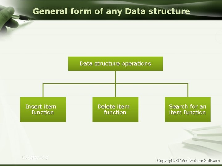 General form of any Data structure operations Insert item function Company Logo Delete item
