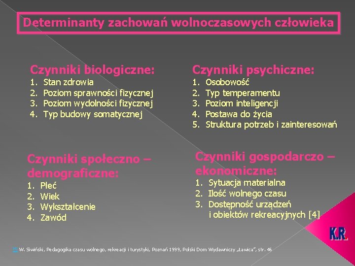 Determinanty zachowań wolnoczasowych człowieka Czynniki biologiczne: Czynniki psychiczne: Czynniki społeczno – demograficzne: Czynniki gospodarczo