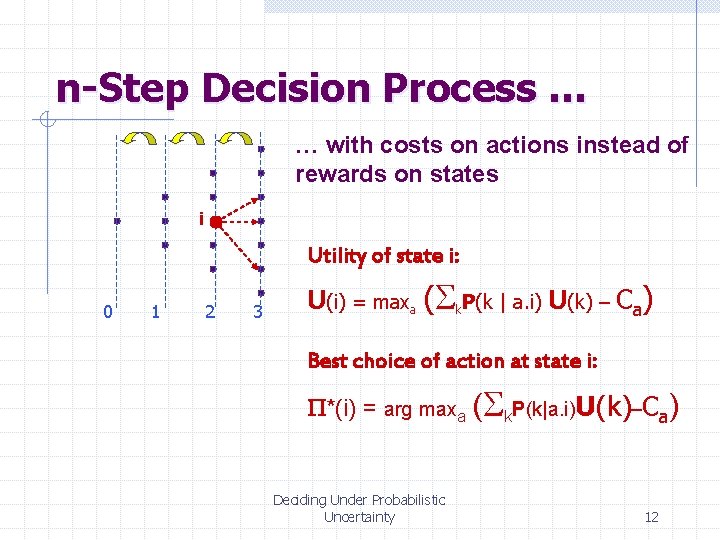 n-Step Decision Process … … with costs on actions instead of rewards on states