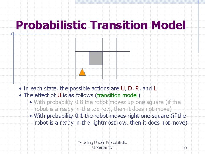 Probabilistic Transition Model • In each state, the possible actions are U, D, R,