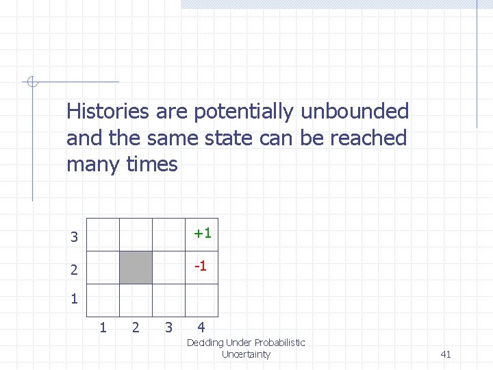 Histories are potentially unbounded and the same state can be reached many times 3