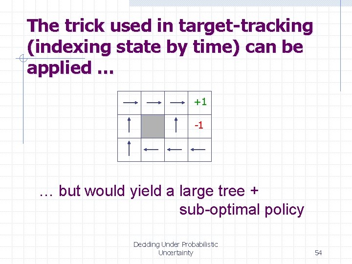 The trick used in target-tracking (indexing state by time) can be applied … +1