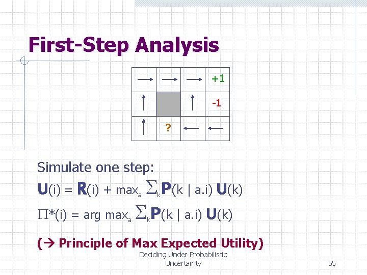 First-Step Analysis +1 -1 ? Simulate one step: U(i) = R(i) + maxa Sk.