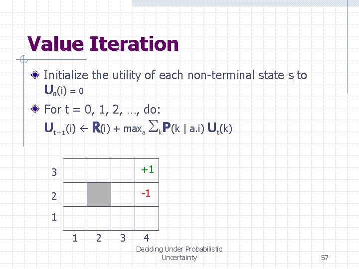 Value Iteration Initialize the utility of each non-terminal state si to U (i) =