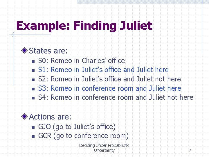 Example: Finding Juliet States are: n n n S 0: S 1: S 2: