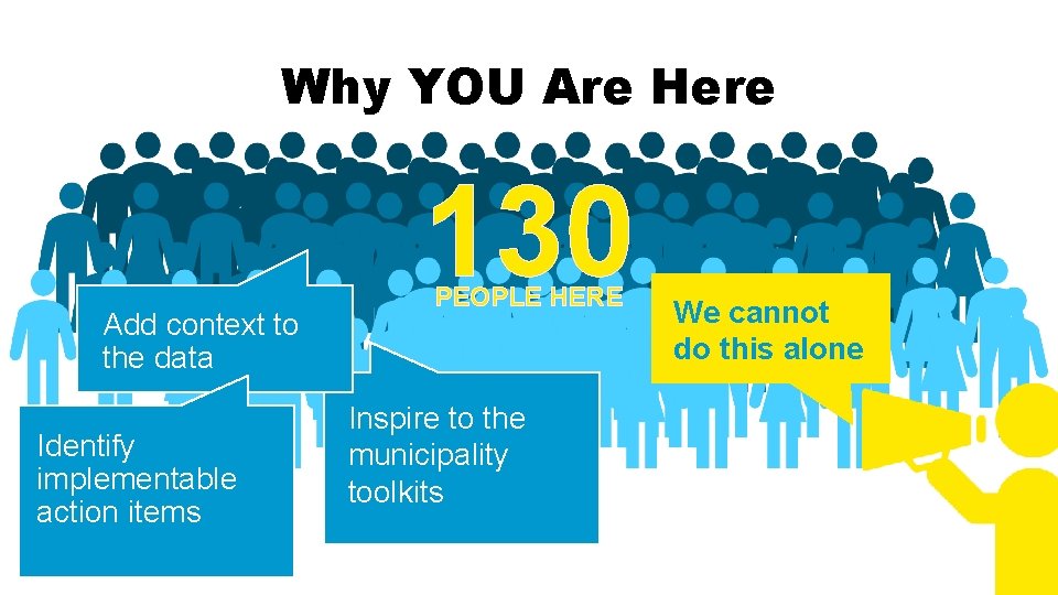 Why YOU Are Here 130 Add context to the data Identify implementable action items