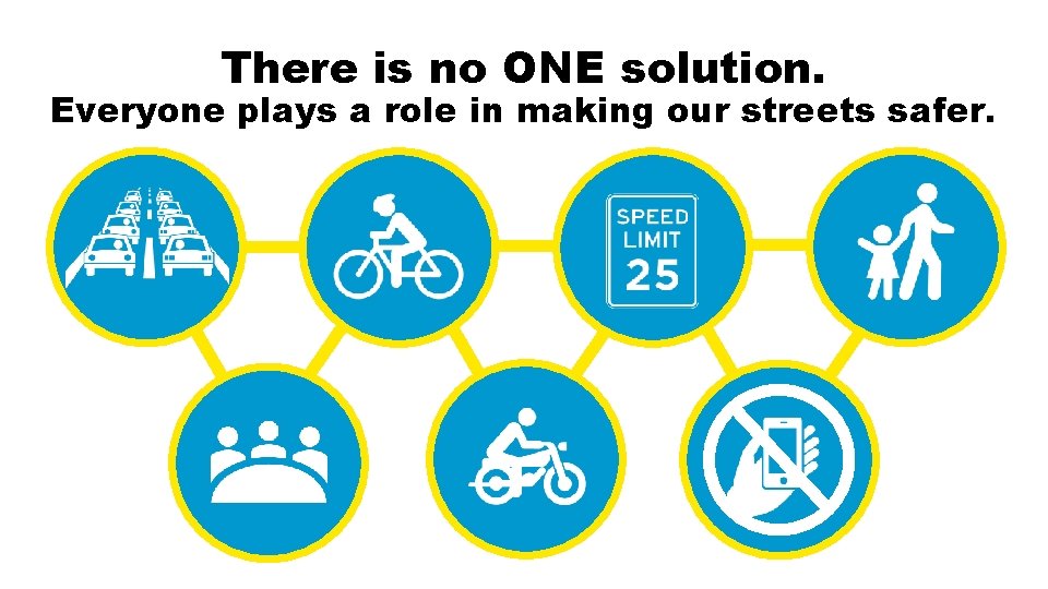There is no ONE solution. Everyone plays a role in making our streets safer.