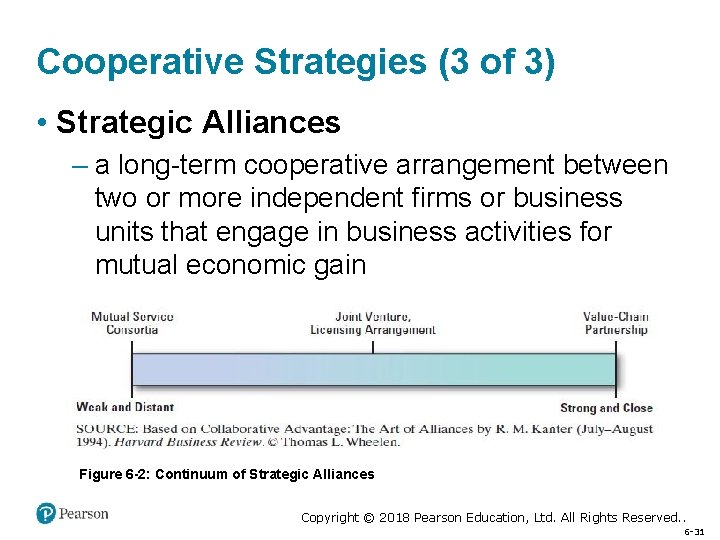 Cooperative Strategies (3 of 3) • Strategic Alliances – a long-term cooperative arrangement between