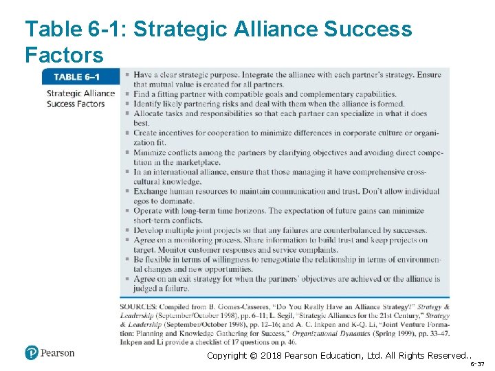 Table 6 -1: Strategic Alliance Success Factors Copyright © 2018 Pearson Education, Ltd. All