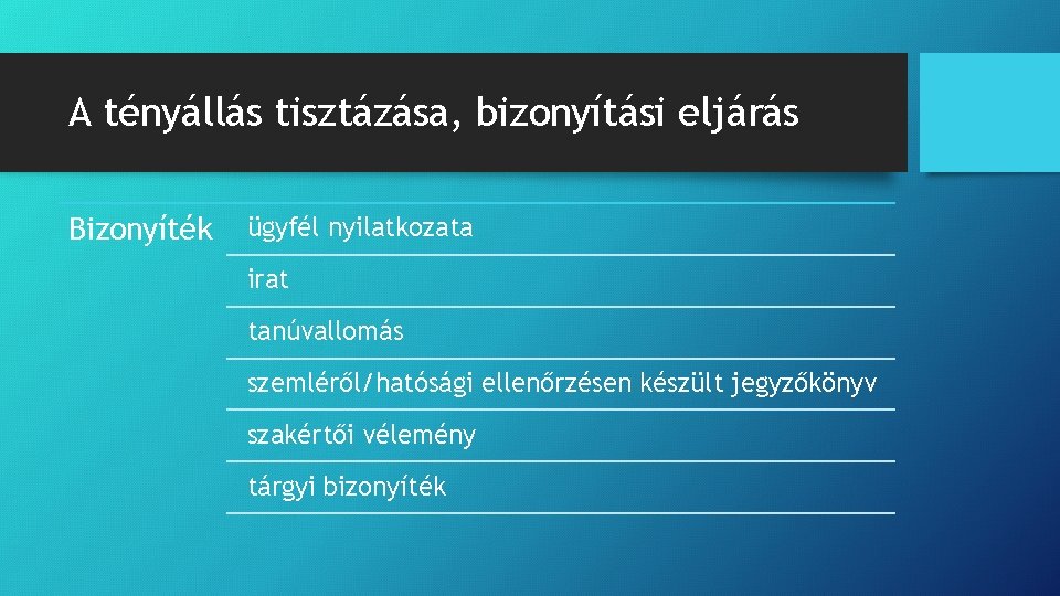 A tényállás tisztázása, bizonyítási eljárás Bizonyíték ügyfél nyilatkozata irat tanúvallomás szemléről/hatósági ellenőrzésen készült jegyzőkönyv A tényállás tisztázása, bizonyítási eljárás Bizonyíték ügyfél nyilatkozata irat tanúvallomás szemléről/hatósági ellenőrzésen készült jegyzőkönyv