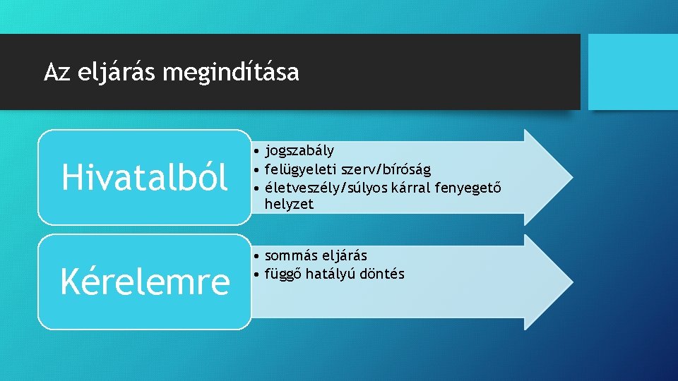 Az eljárás megindítása Hivatalból Kérelemre • jogszabály • felügyeleti szerv/bíróság • életveszély/súlyos kárral fenyegető Az eljárás megindítása Hivatalból Kérelemre • jogszabály • felügyeleti szerv/bíróság • életveszély/súlyos kárral fenyegető