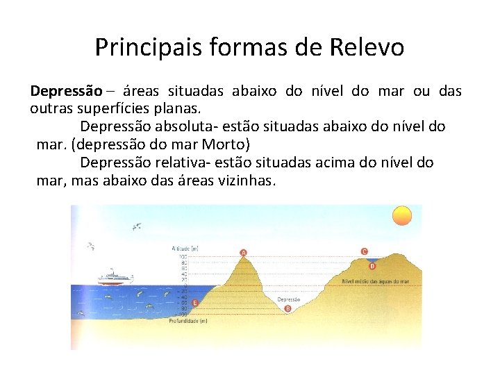 Principais formas de Relevo Depressão – áreas situadas abaixo do nível do mar ou
