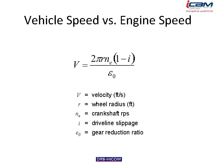 Vehicle Speed vs. Engine Speed V = velocity (ft/s) r = wheel radius (ft)