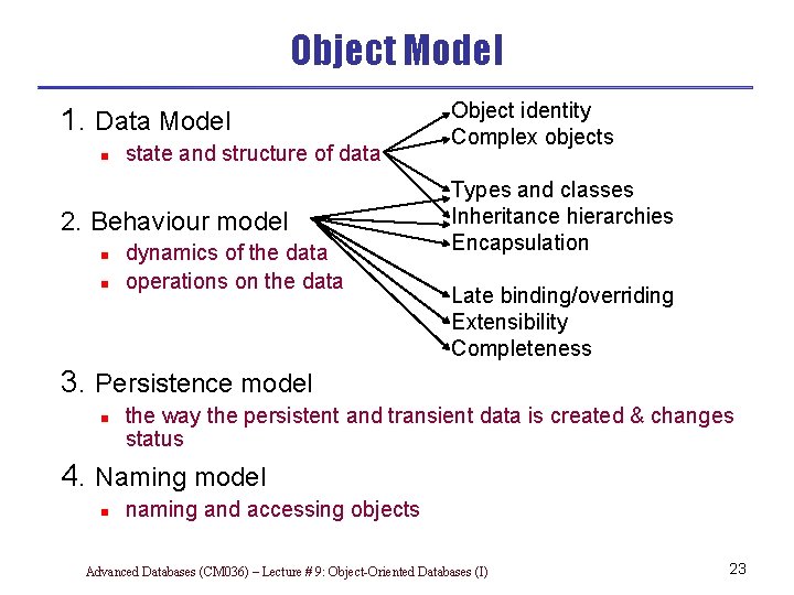 Object Model 1. Data Model n state and structure of data 2. Behaviour model