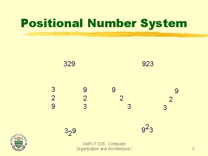 Positional Number System 329 3 2 9 923 9 2 3 9 9 2