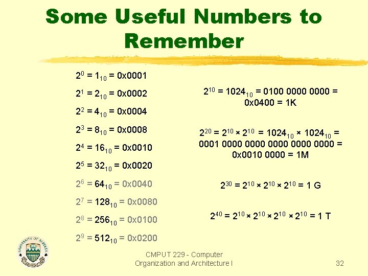 Some Useful Numbers to Remember 20 = 110 = 0 x 0001 21 =