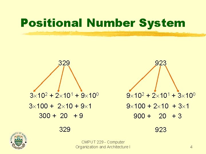 Positional Number System 329 923 3 102 + 2 101 + 9 100 9