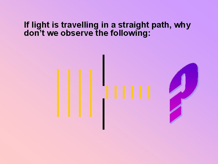 If light is travelling in a straight path, why don’t we observe the following: