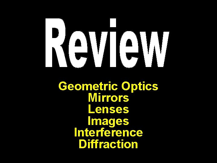 Geometric Optics Mirrors Lenses Images Interference Diffraction 