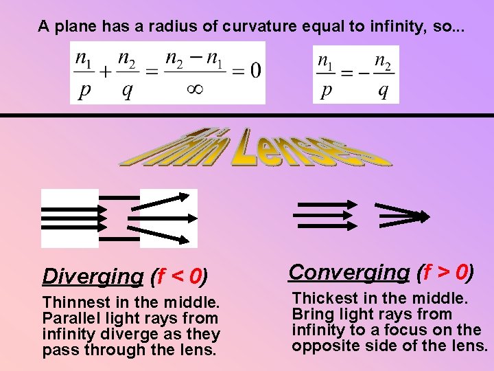 A plane has a radius of curvature equal to infinity, so. . . Diverging